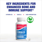 Anabolic Laboratories Vitamin D3 5000 IU microtabs in hand