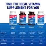 Anabolic Laboratories Zinc Lozenges with Vitamin C on a table