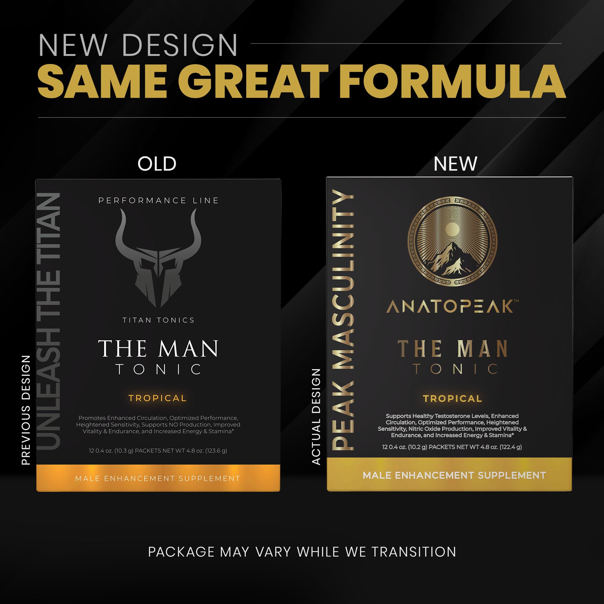 ANATOPEAK Man Tonic Horny Goat Weed Supplement back view of packaging