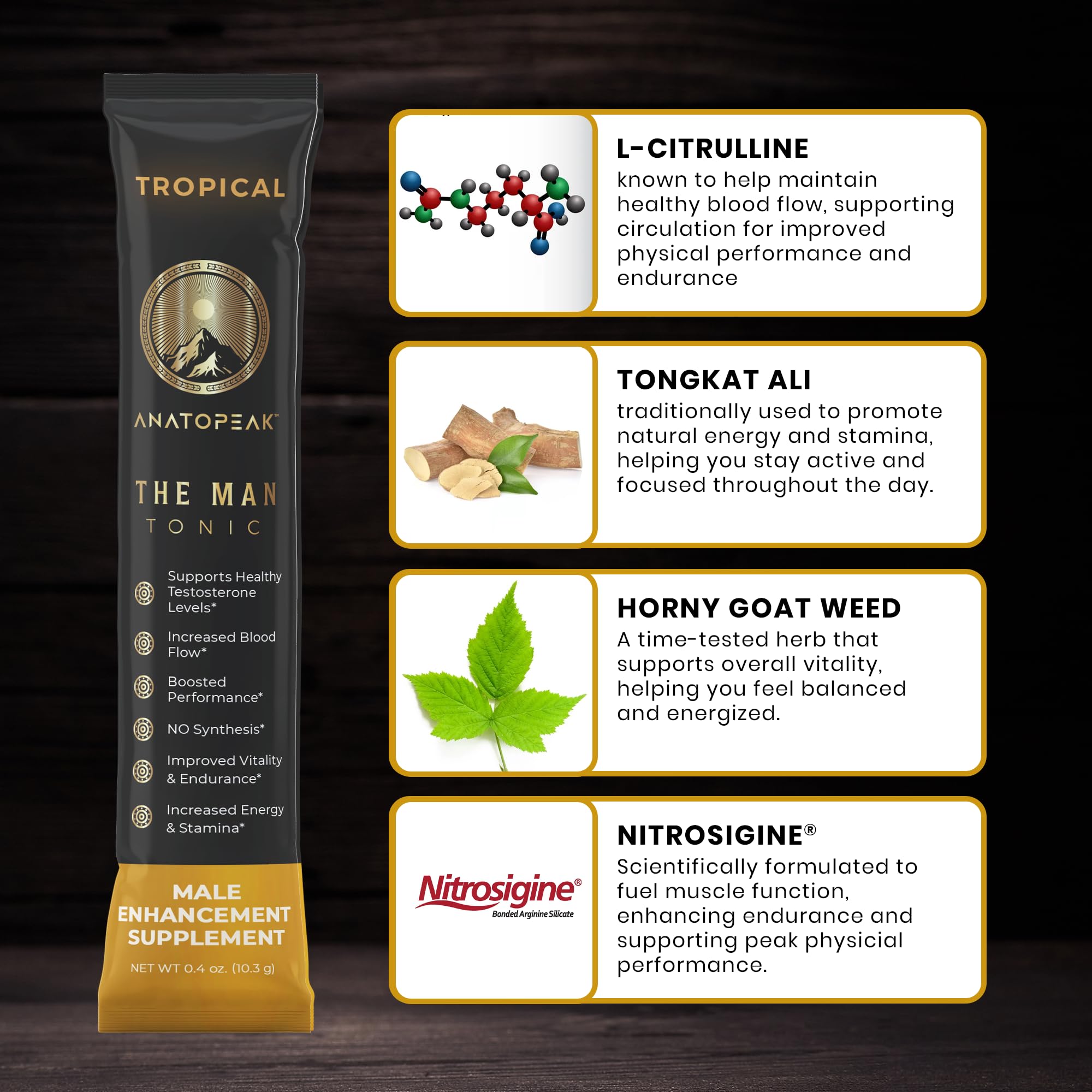 ANATOPEAK Man Tonic Horny Goat Weed Supplement preparation process