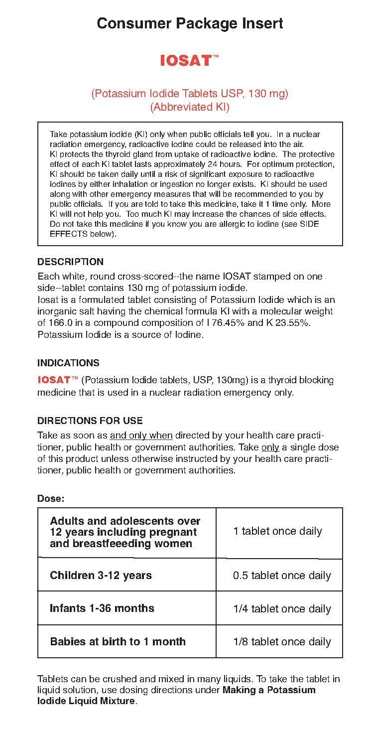 ANBEX Potassium Iodide Tablets 130 mg lifestyle scene