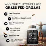 Ancestral Supplements Liver Extracts 3000mg nutritional information
