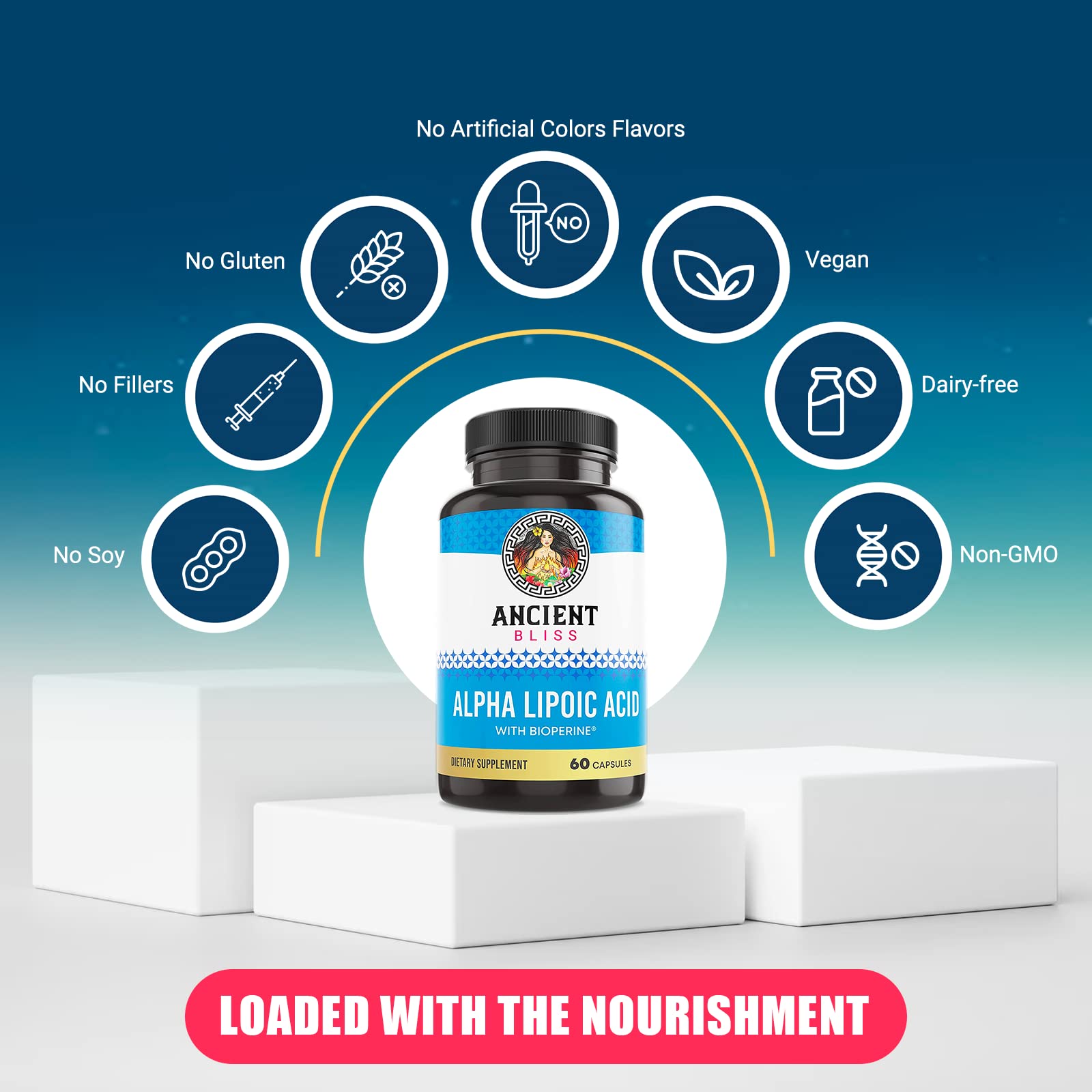 Ancient Bliss Alpha Lipoic Acid 600 mg Capsules ingredients list