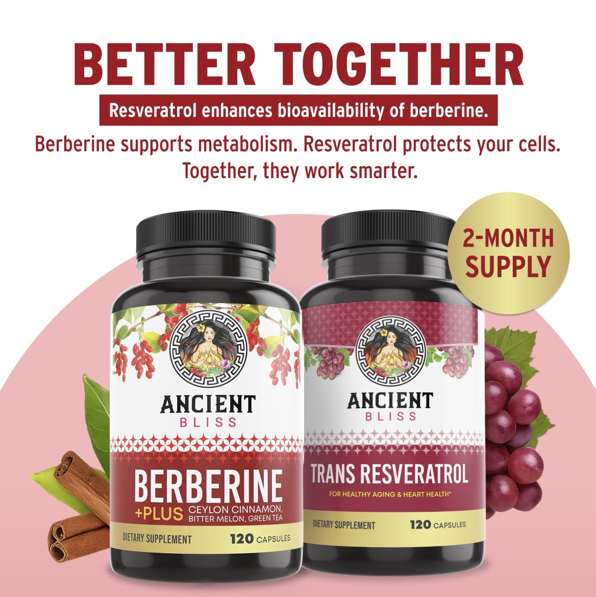 Ancient Bliss Resveratrol Supplement packaging details