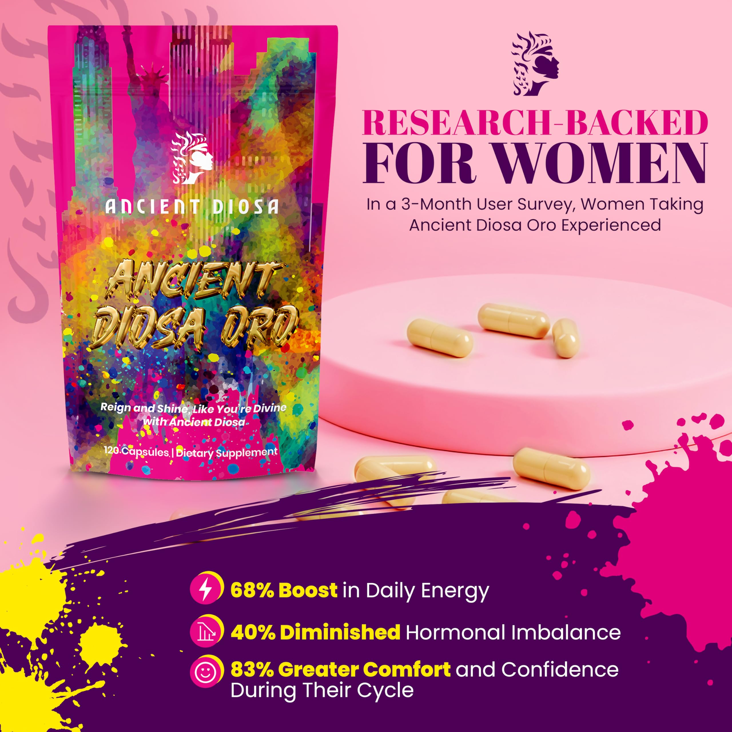 ANCIENT DIOSA Beef Organ Supplement for Women bottle with capsules