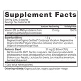 Ancient Nutrition a balanced routine Support Probiotics side view showing capsule details