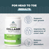 Ancient Nutrition Collagen Peptides 340g packaging side view