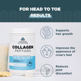 Ancient Nutrition Collagen Peptides Powder unflavored bottle side view