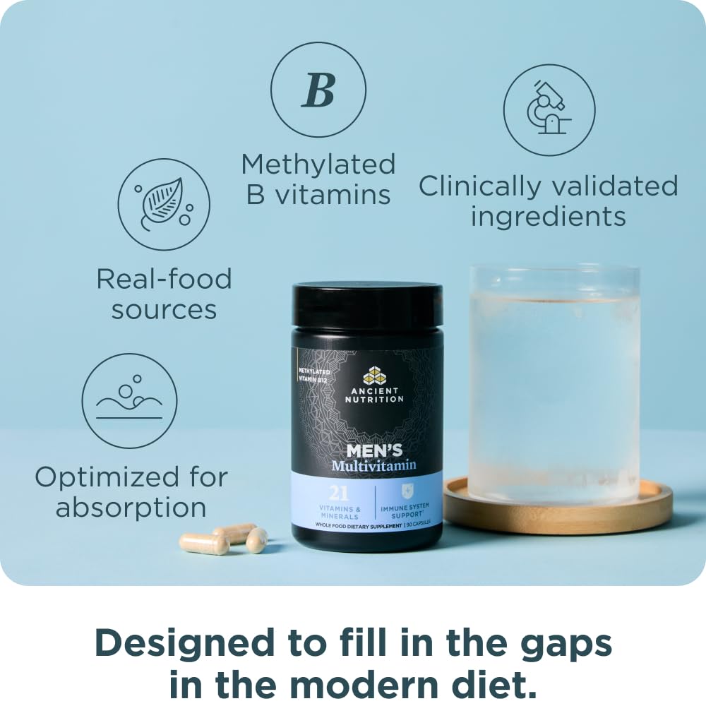 Ancient Nutrition Multivitamins for Men back view with ingredient list