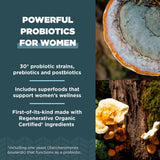 Ancient Nutrition Women's Once Daily Probiotics ingredients list