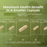 AND GIVE US TODAY OUR DAILY ADK Vitamin Supplement on a kitchen counter