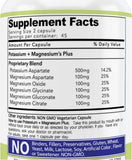 AND GIVE US TODAY OUR DAILY Magnesium & Potassium Capsules with measuring spoon