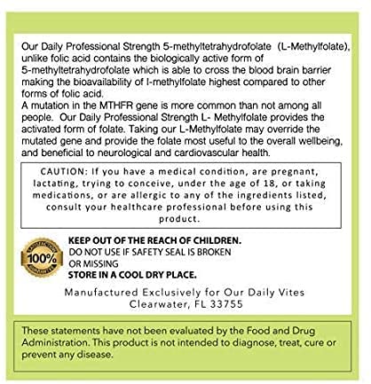 AND GIVE US TODAY OUR DAILY Methylfolate capsule in hand
