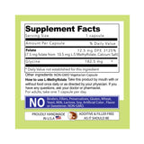 AND GIVE US TODAY OUR DAILY Methylfolate capsule on a table