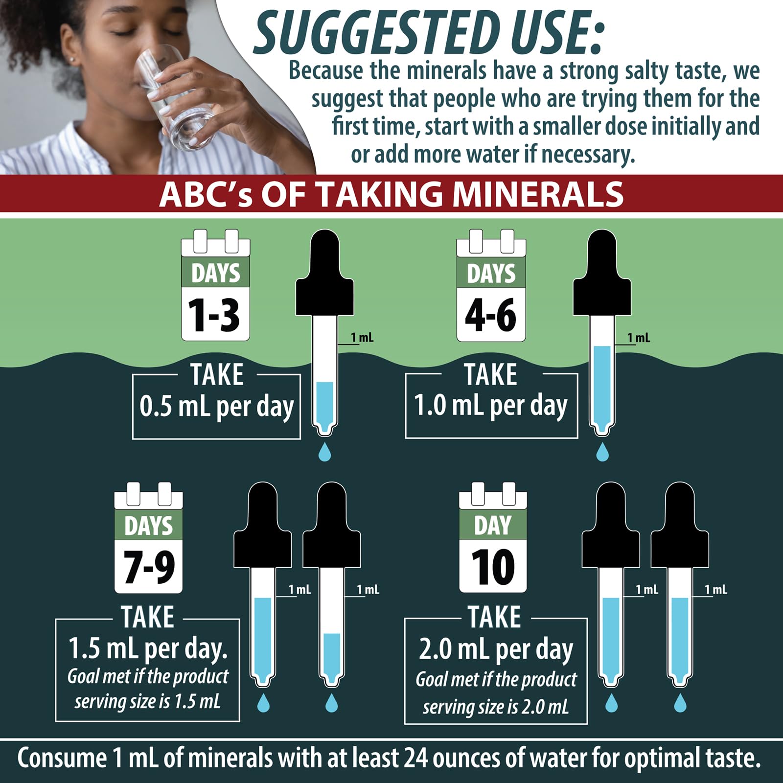 Anderson Sea MD Trace Minerals 381g packaging details