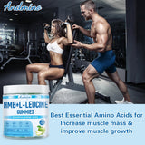 andmino HMB and Leucine Gummies 3000mg in hand