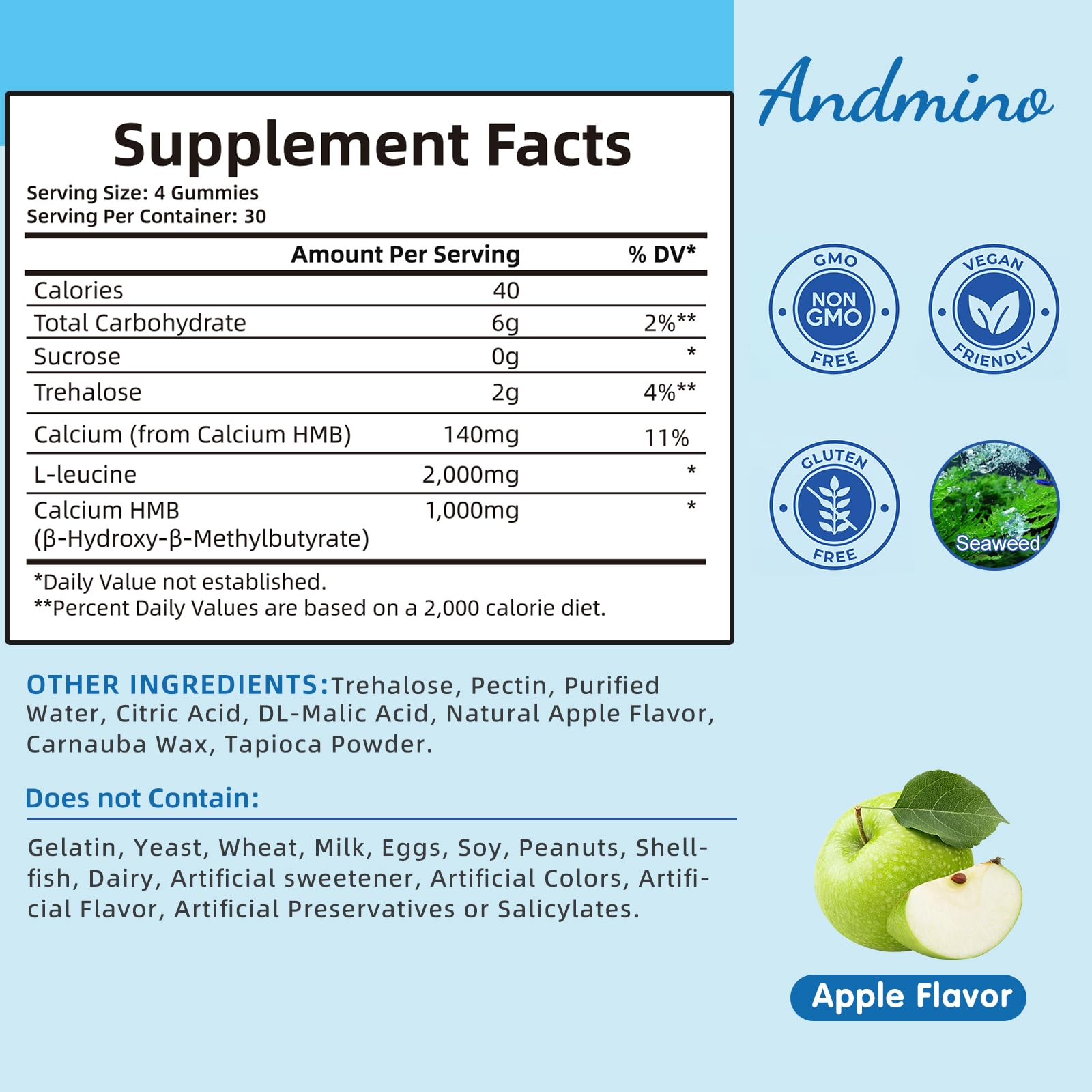 andmino HMB and Leucine Gummies 3000mg packaging