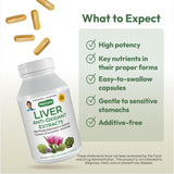 ANDREW LESSMAN Milk Thistle Supplement capsules on a table