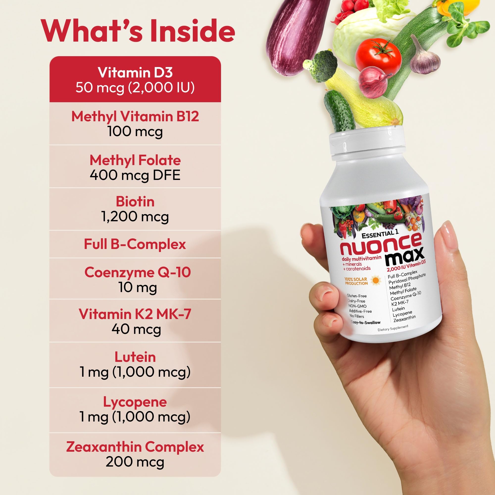 ANDREW LESSMAN Multivitamins 36g ingredients list