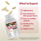 ANDREW LESSMAN nuoncemax Multivitamins ingredients list