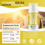 ANDROGENESIS Vitamin D3 K2 Topical Gel application on skin