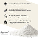 Anea Nutrition Creapure Creatine Monohydrate on a kitchen counter