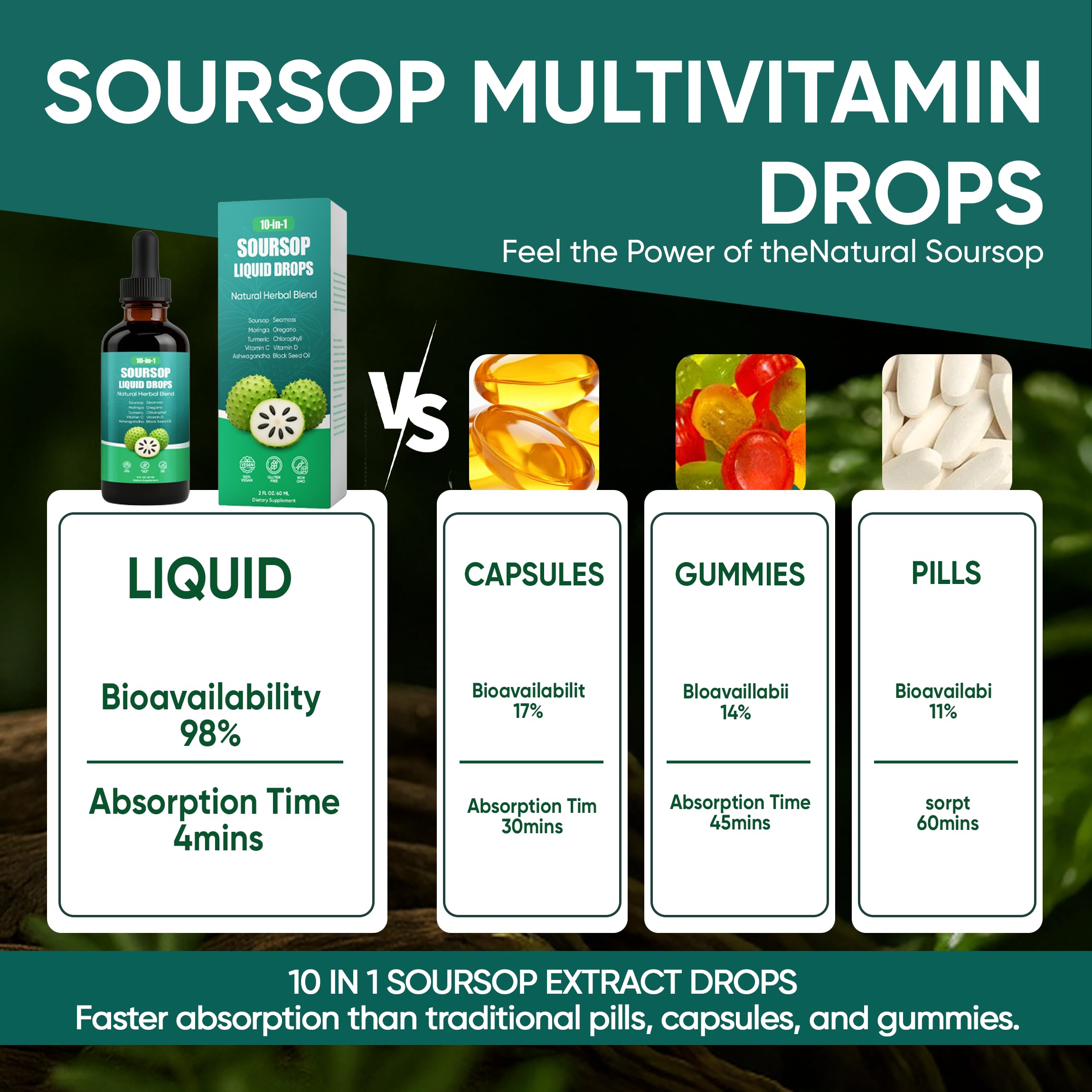 ANEFOSE 10-in-1 Botanical Fusion Liquid Drops displayed with fresh herbs