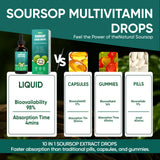 ANEFOSE 10-in-1 Botanical Fusion Liquid Drops displayed with fresh herbs
