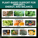 ANEFOSE 10-in-1 Botanical Fusion Liquid Drops dropper in use