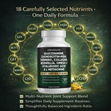 ANEFOSE Chondroitin Joint Support Supplement bottle side view
