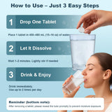 ANEVYRAQ Hydrogen Water Tablets ingredients list