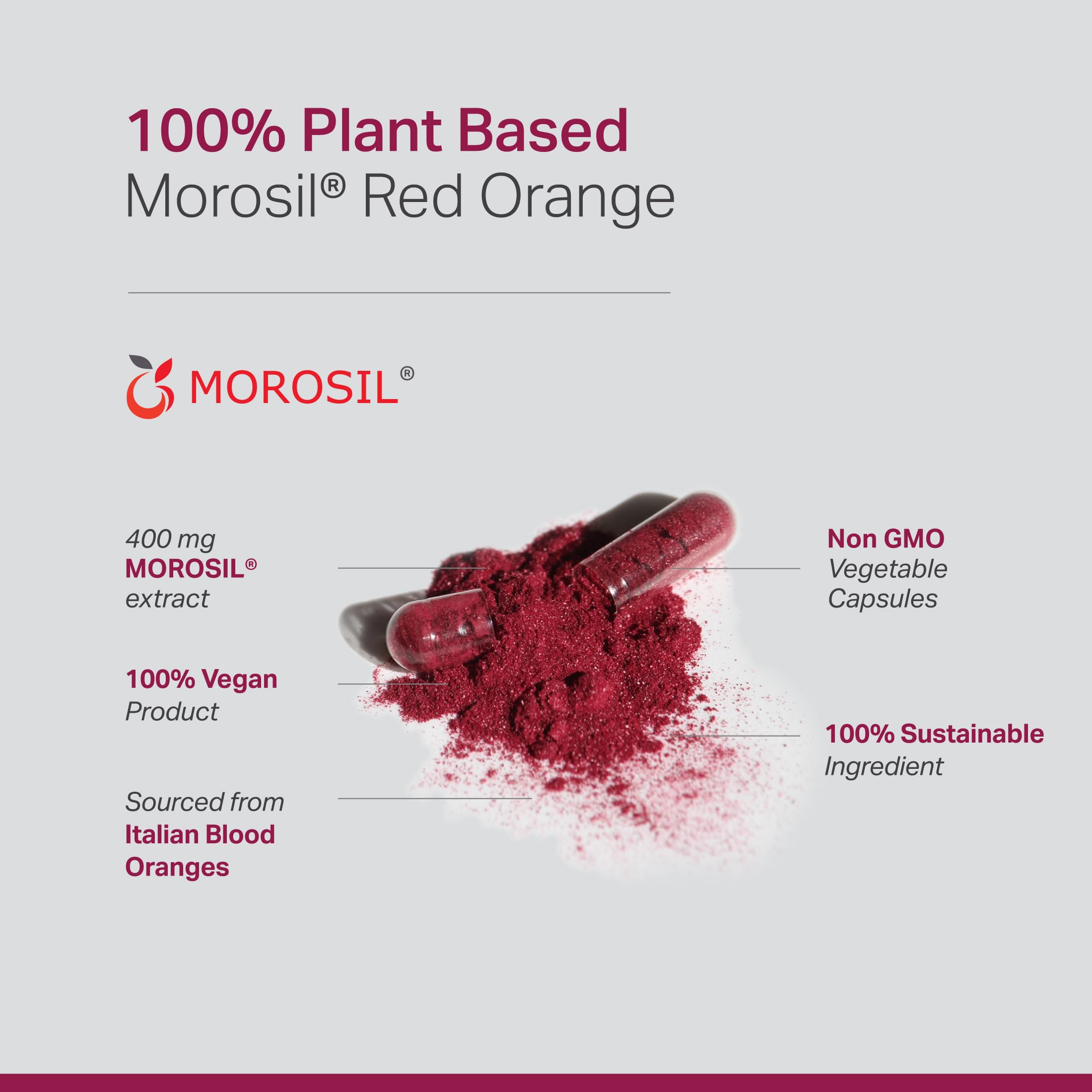 Anew Vita Blood Orange Extract Supplement with a close-up of vegetable capsules