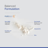 Anew Vita L-Lysine Supplement with Vitamin B12, C, and Zinc