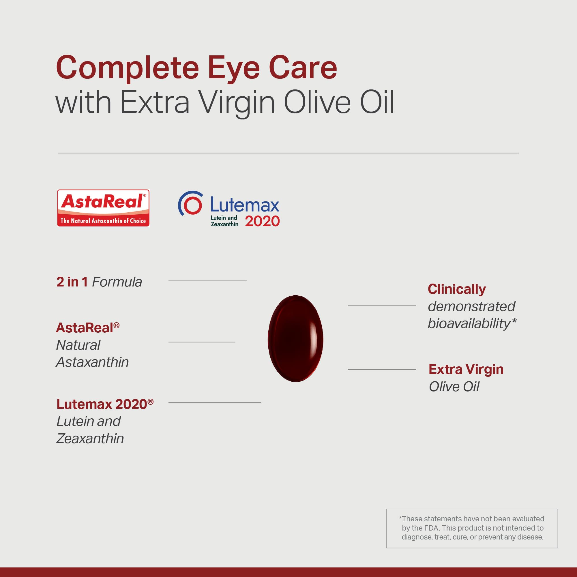 Anew Vita Lutein Softgels ingredients list