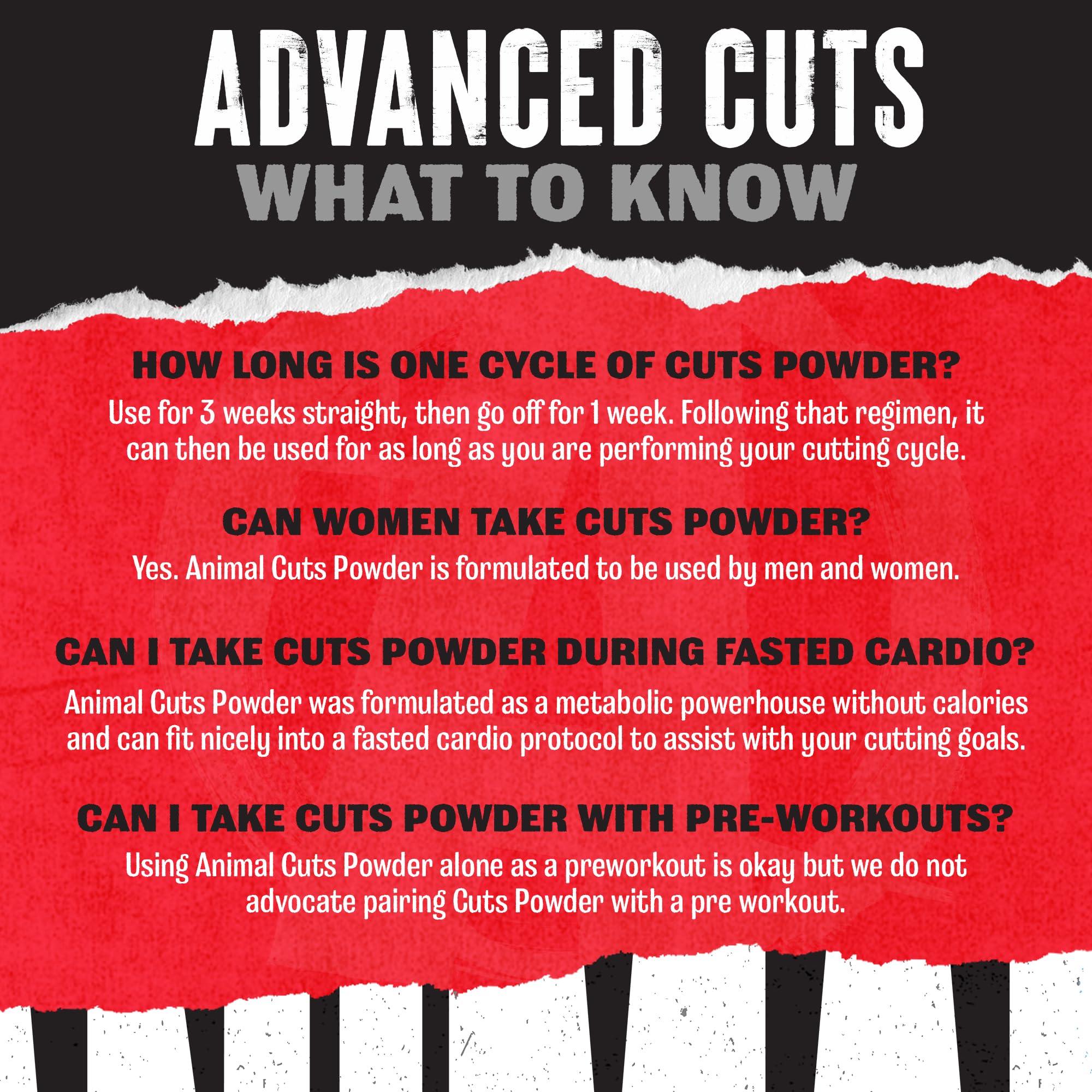 Animal Cuts Fat Burner Supplement capsule close-up