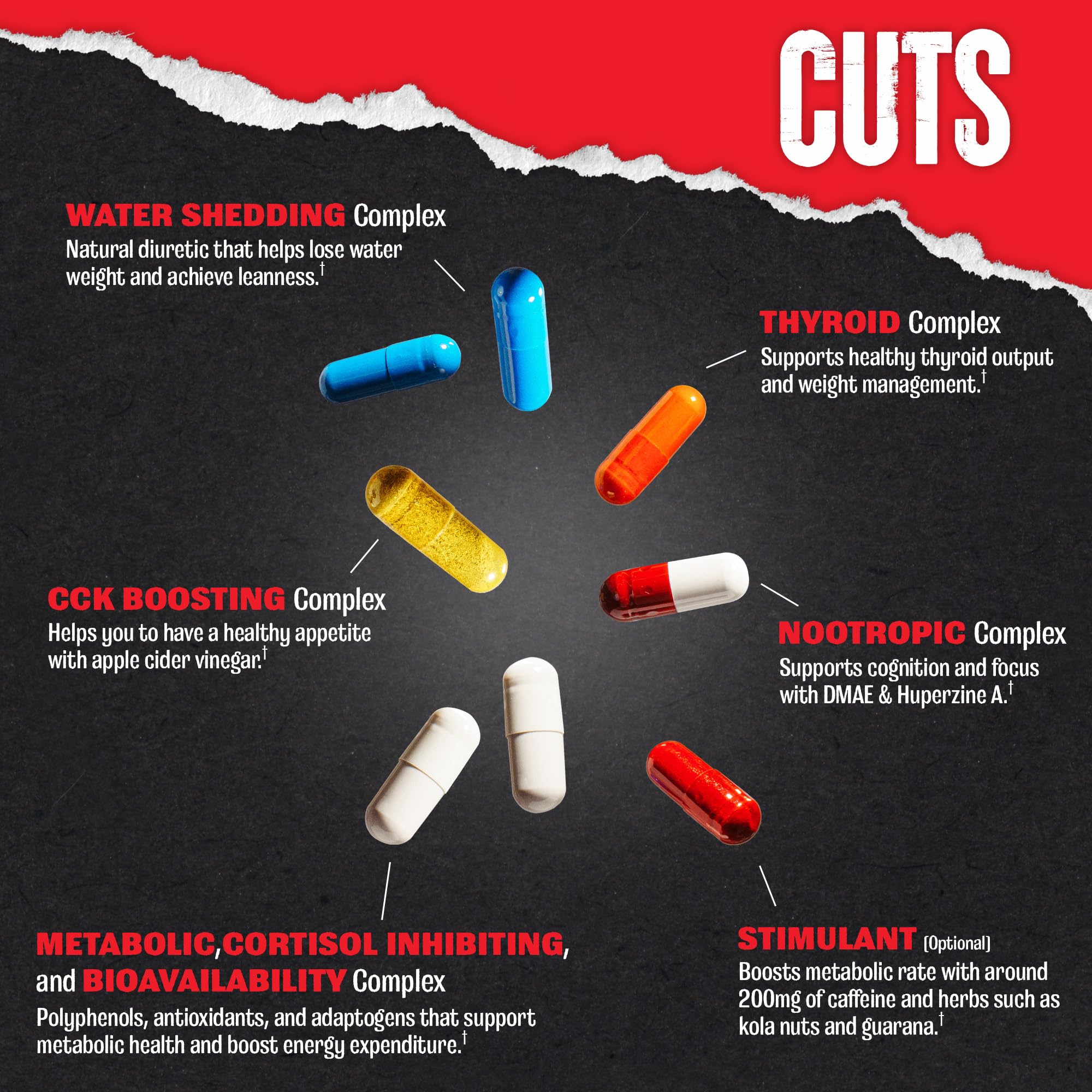 Animal Cuts supplement pack opened with pills visible