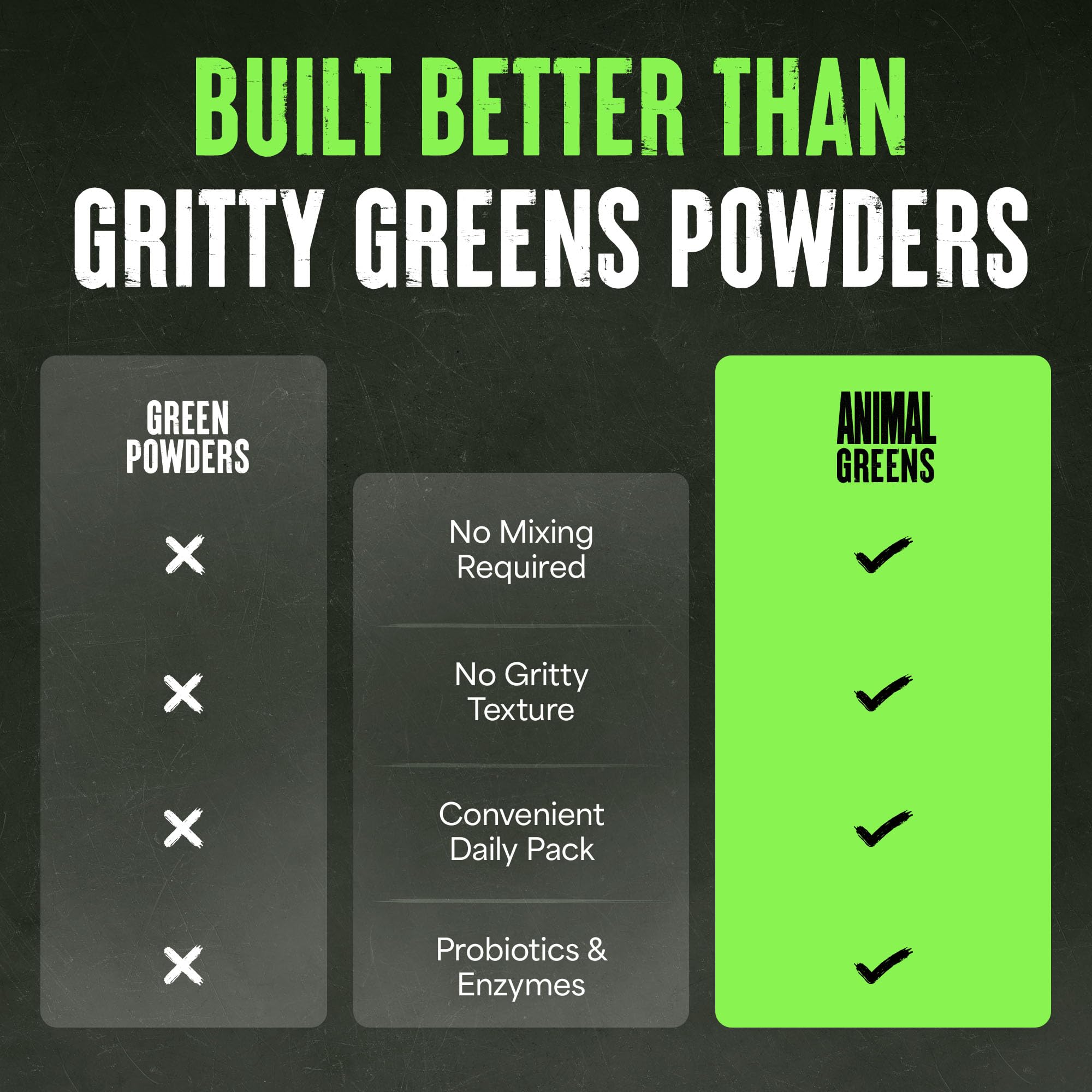 Animal Daily Greens supplement in a lifestyle setting