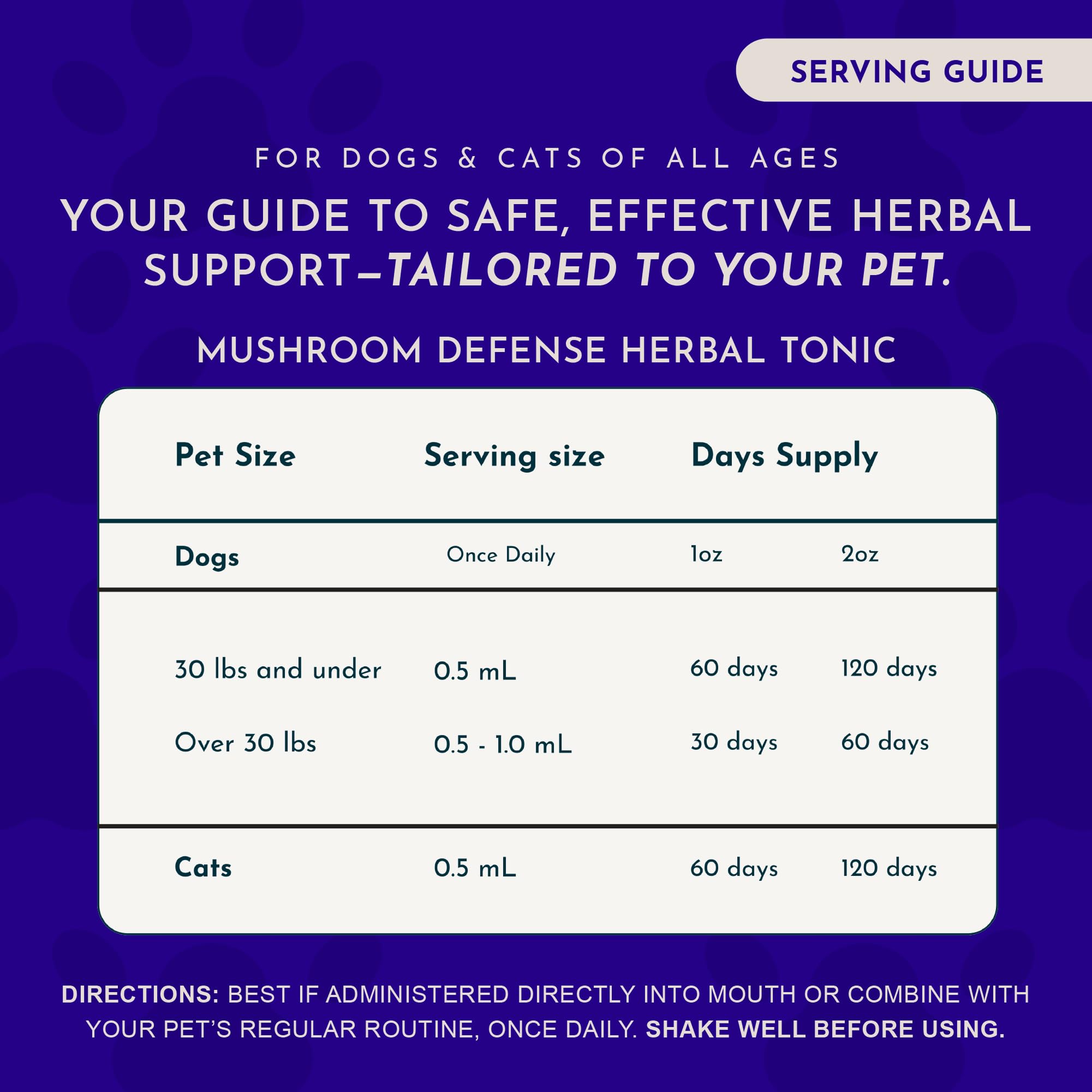 Animal Essentials Herbal Mushroom Tincture in a pet feeding setup