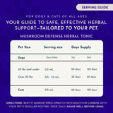 Animal Essentials Herbal Mushroom Tincture in a pet feeding setup