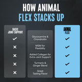 Animal Flex Joint Support Supplement 454g ingredients list