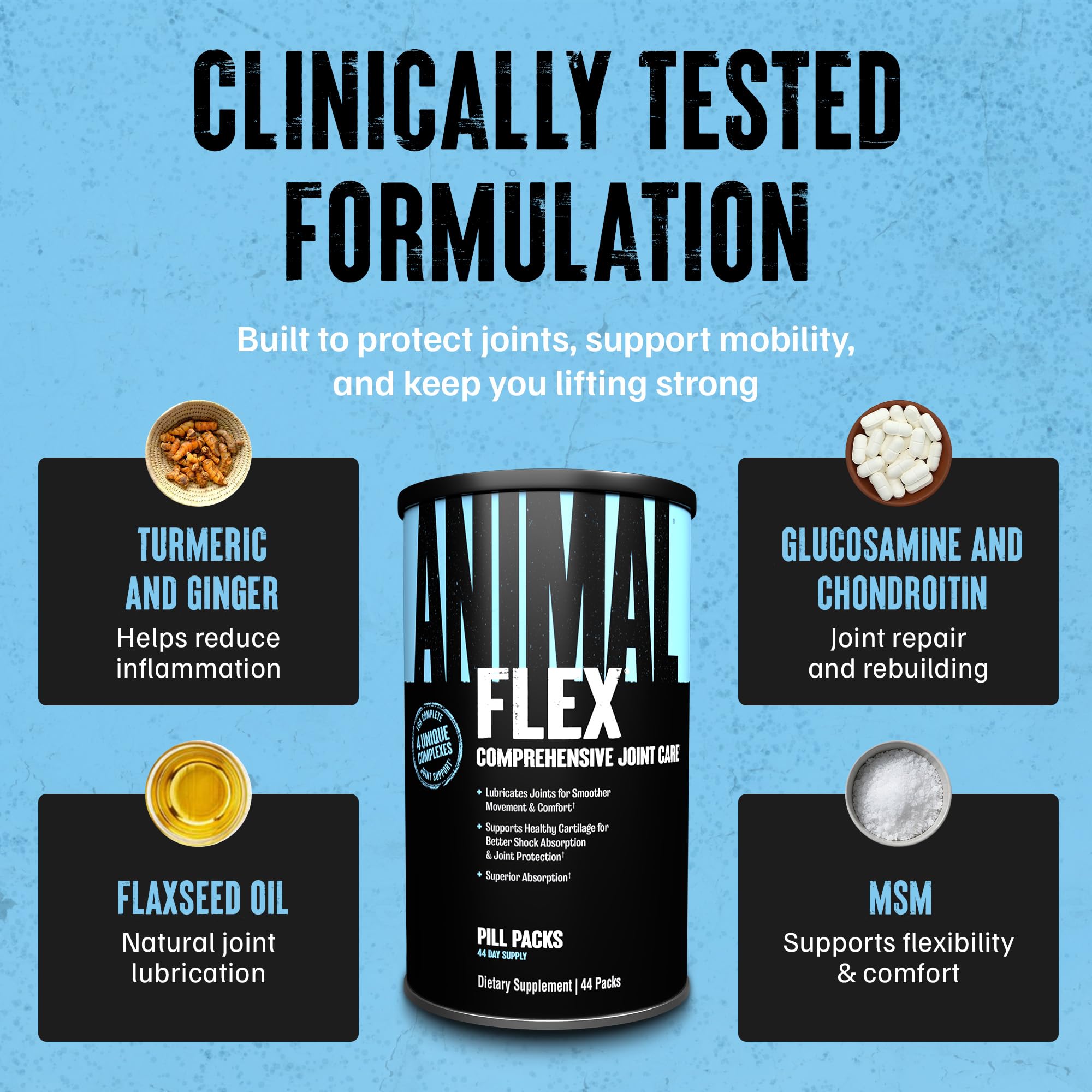 Animal Flex Joint Support Supplement close-up of capsules
