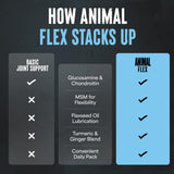 Animal Flex Joint Support Supplement packaging dimensions