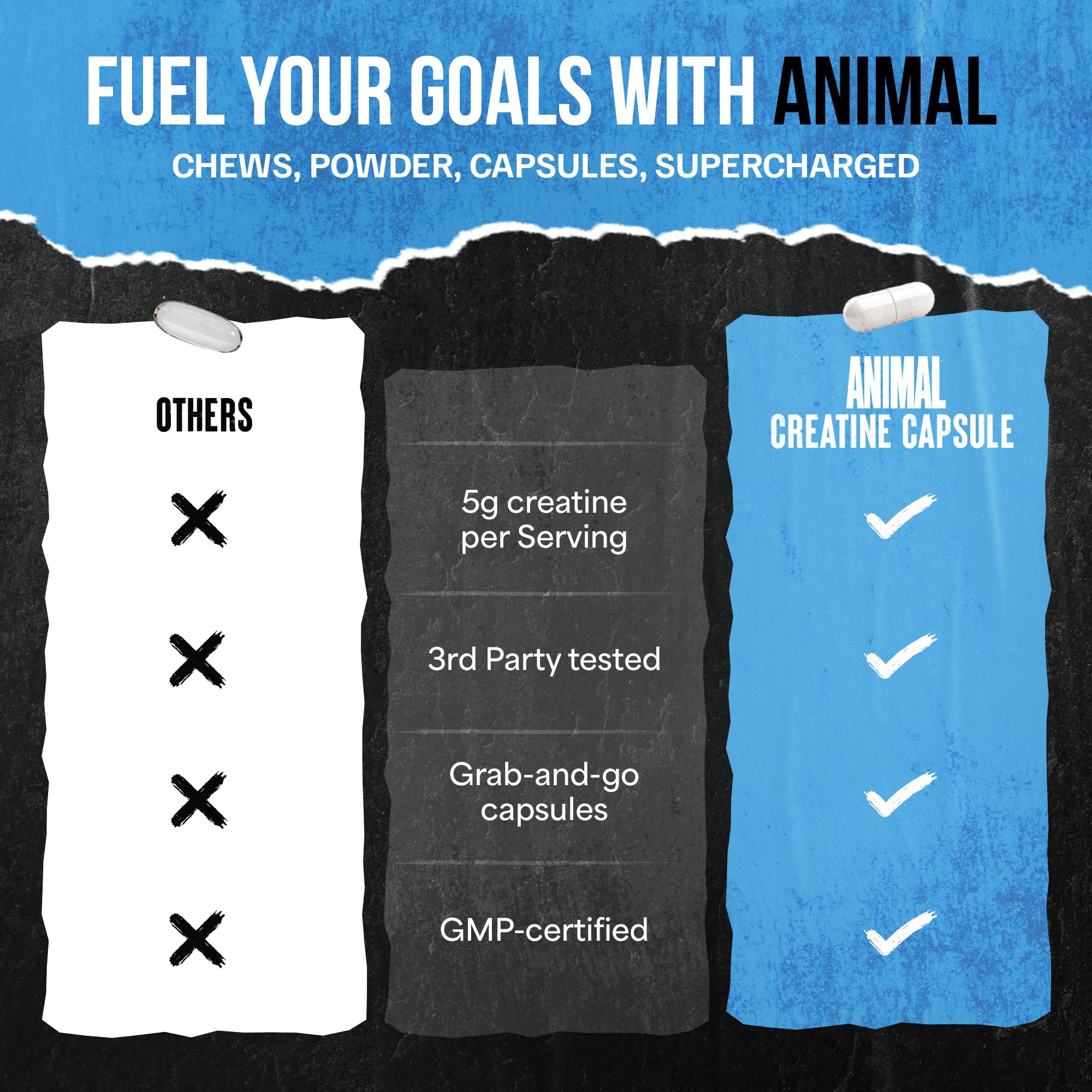 Animal Micronized Creatine Capsules bottle with dosage