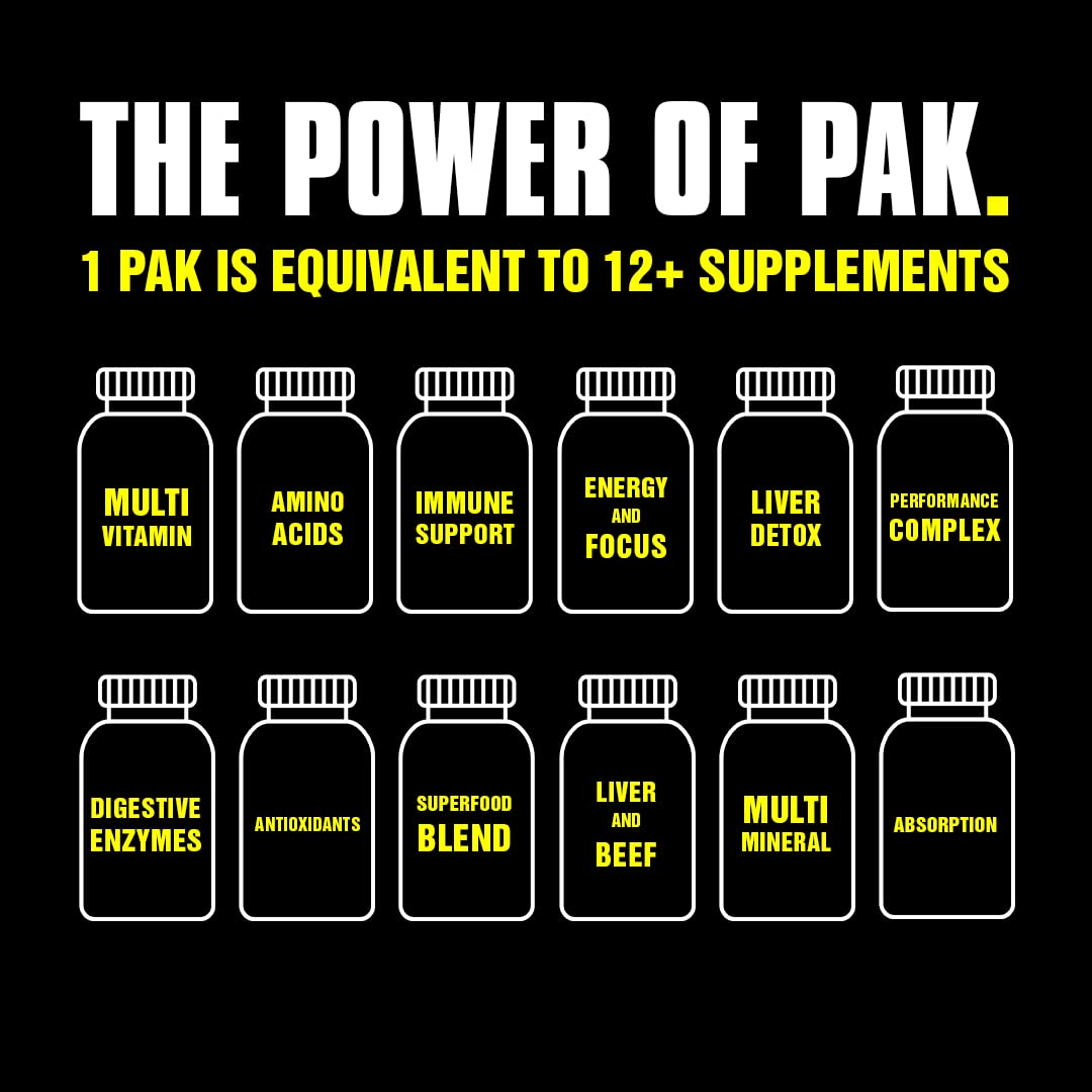 Animal Pak packaging with nutritional information