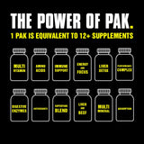 Animal Pak packaging with nutritional information