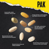 Animal Pak supplement packs displayed on a table