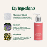 ANNA'S Magnesium Bedtime Lotion 250ml bottle side view