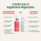 ANNA'S Magnesium Bedtime Lotion 250ml with lavender and chamomile flowers