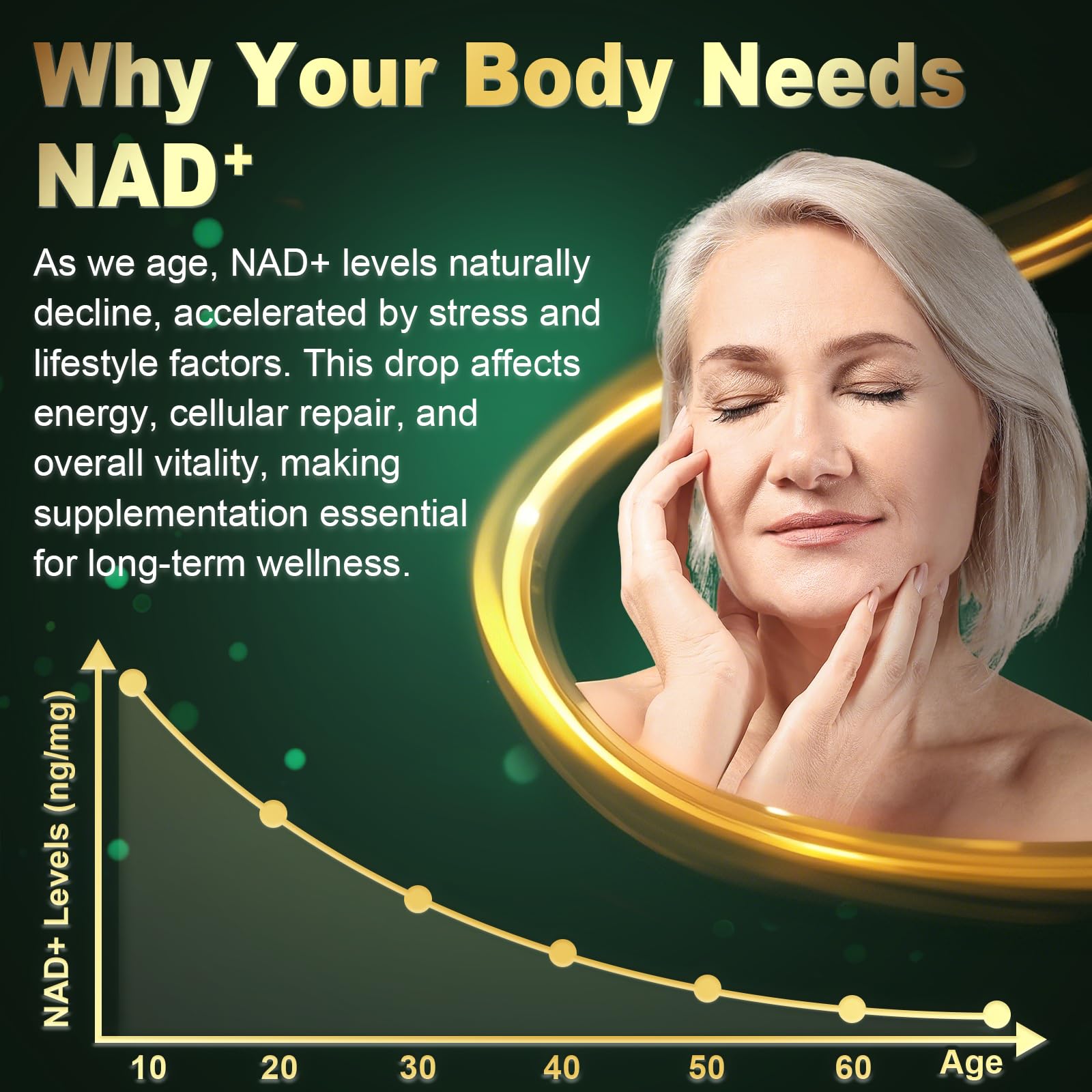 ANPOMER Liposomal NAD+ Supplement 600mg with water