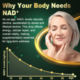 ANPOMER Liposomal NAD+ Supplement 600mg with water